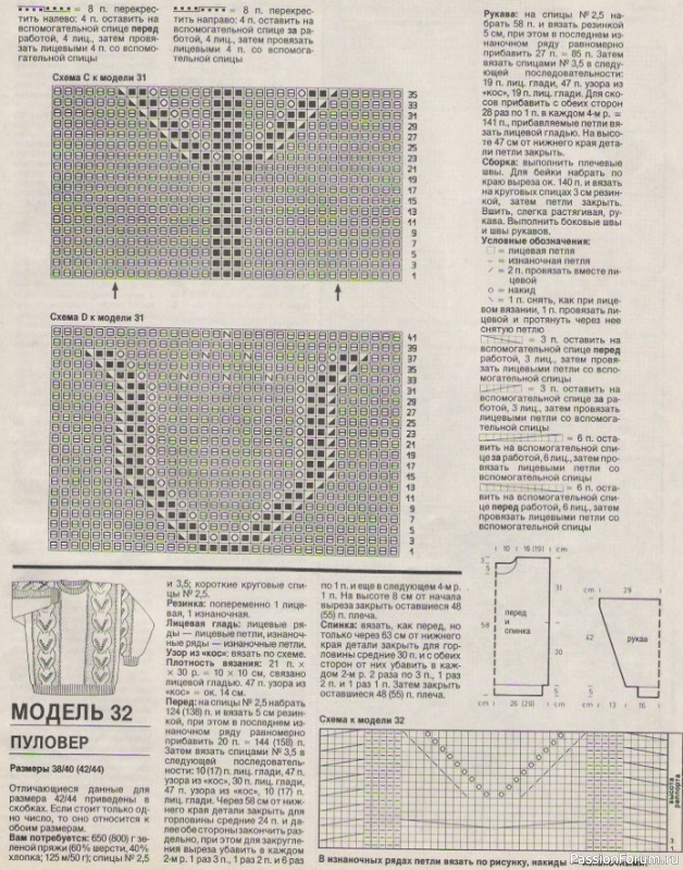 Журнал "Verena" №03 1991