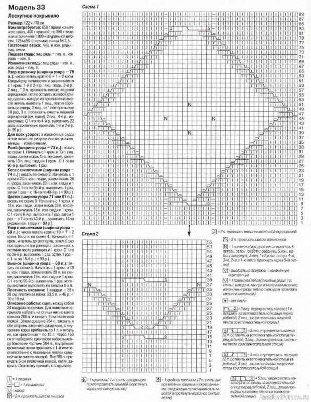 Журнал "Сабрина" №10 1997