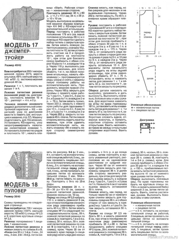 Журнал "Verena" №11 1990