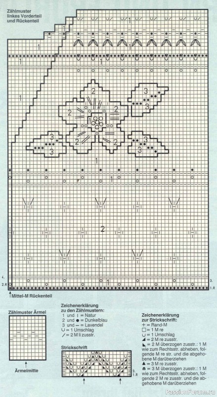 Журнал "Verena" №04 1993