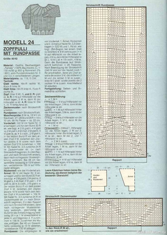 Журнал "Verena" №03 1989