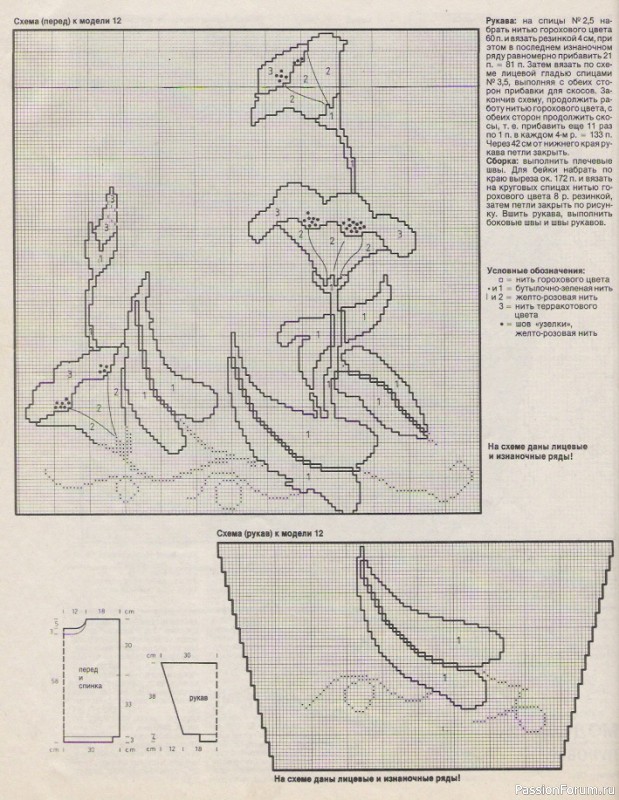 Журнал "Verena" №03 1991