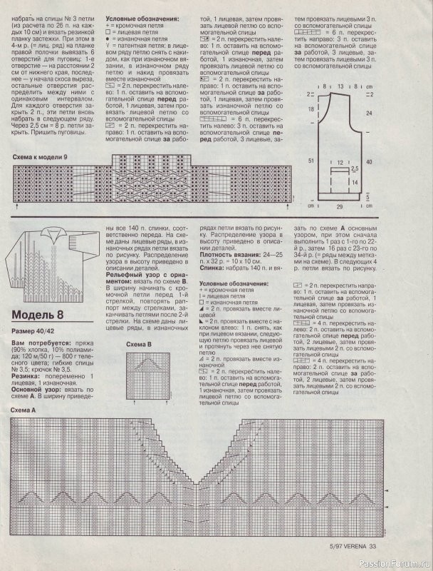 Verena №05 1997