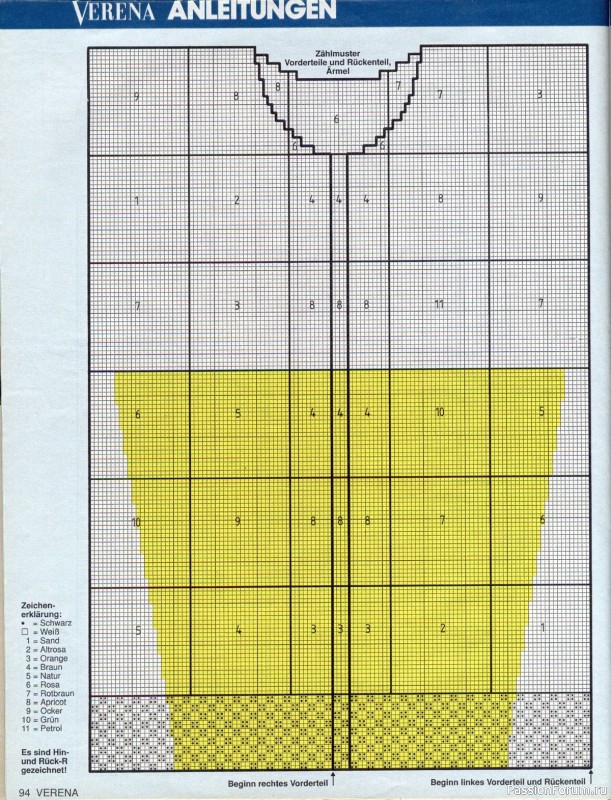 Журнал "Verena" №07 1991