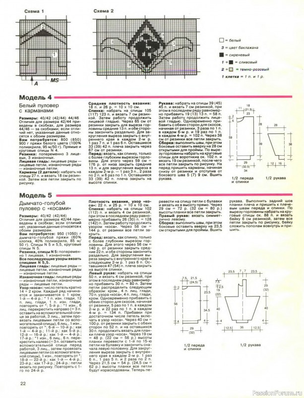 Журнал "Сабрина" №01 1995