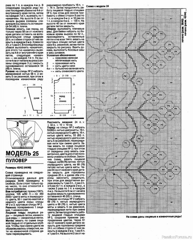 Verena №05 1991