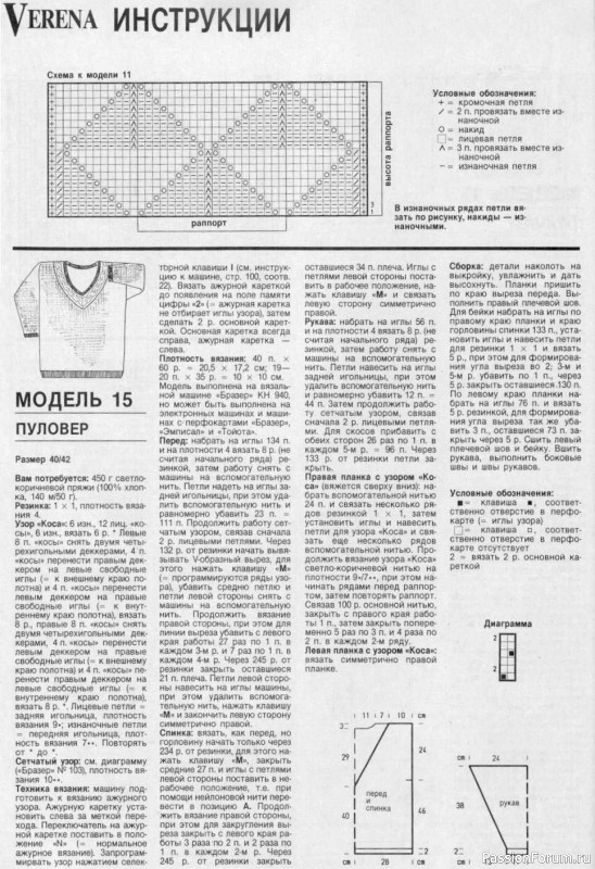 Журнал "Verena" №06 1992