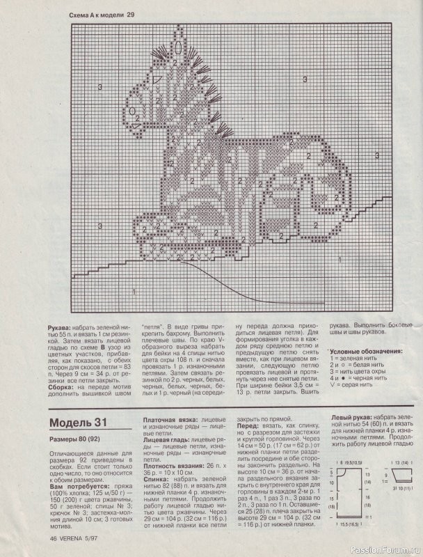 Verena №05 1997