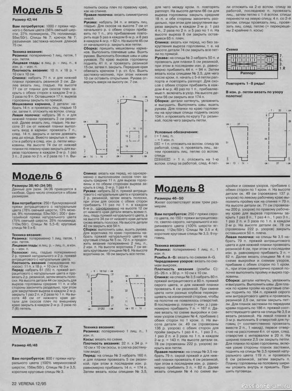 Журнал "Verena" №12 1995