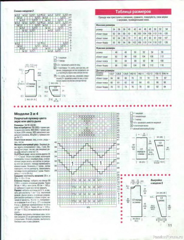 Журнал "Сабрина" №04 1999