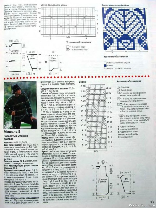 Журнал "Сабрина" №01 2000