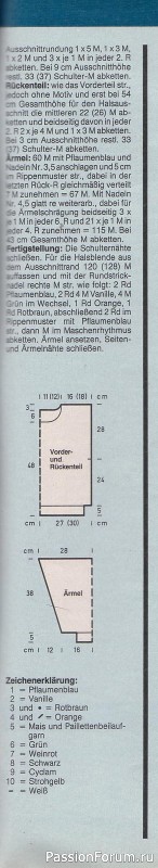 Журнал "Verena" №05 1990