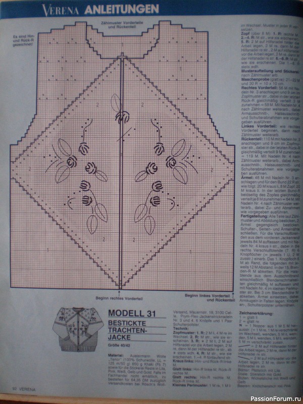 Журнал "Verena" №08 1990