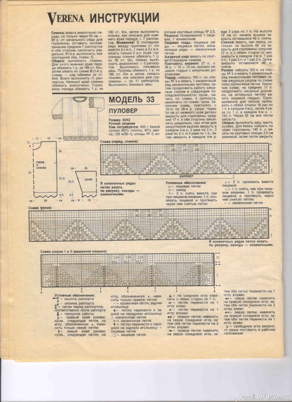 Журнал "Verena" №06 1994