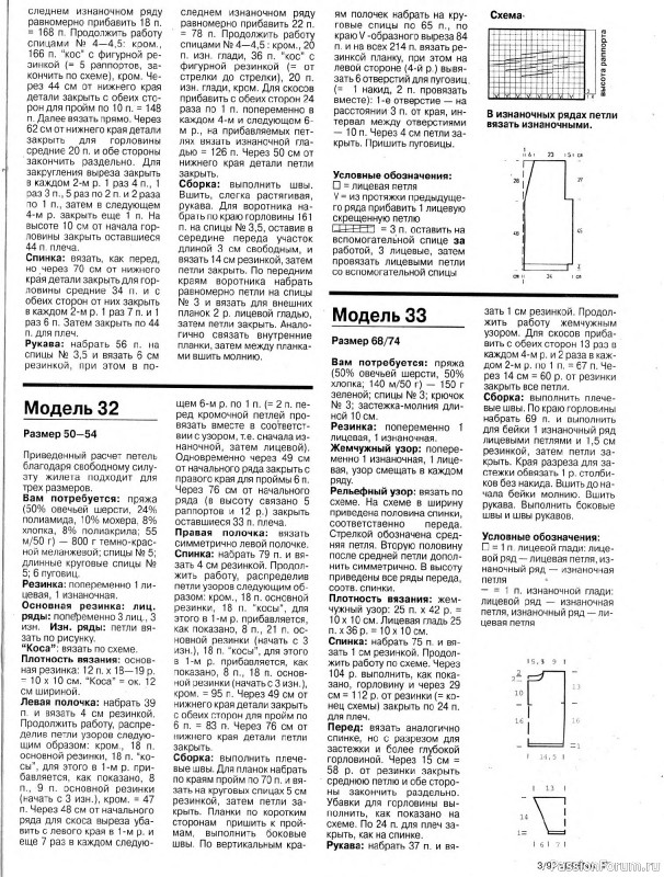 Журнал "Verena" №03 1997