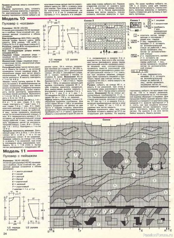 Журнал "Сабрина" №11 1994