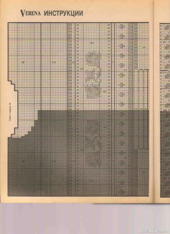 Журнал "Verena" №05 1992