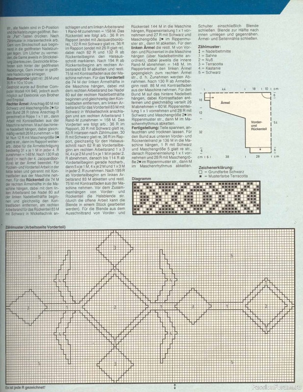 Журнал "Verena" №10 1990