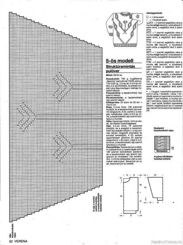 Журнал "Verena" №04 1992