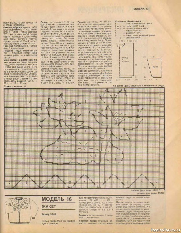 Журнал "Verena" №03 1992