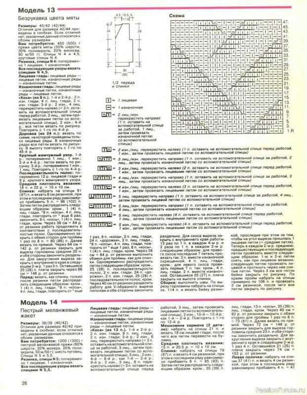 Журнал "Сабрина" №01 1995