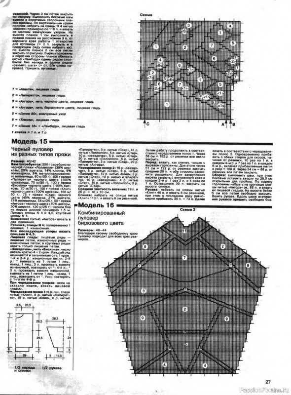 Журнал "Сабрина" №02 1995