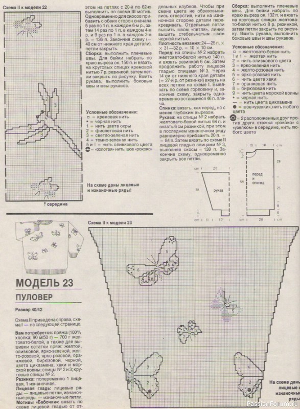 Журнал "Verena" №03 1991