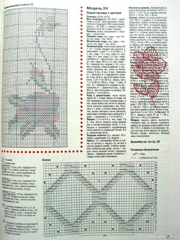 Журнал "Сабрина" №01 2000