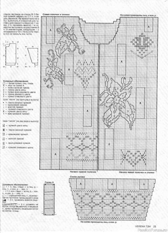 Журнал "Verena" №07 1994