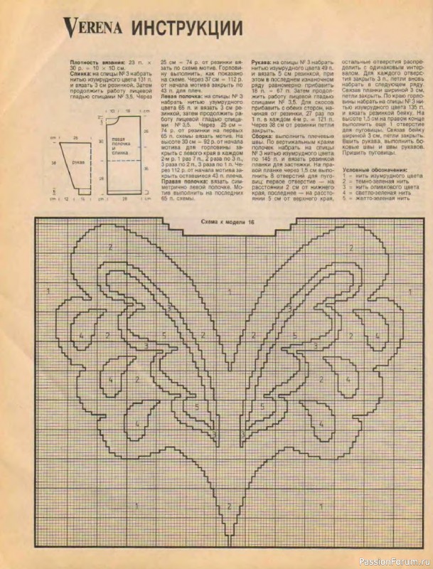 Журнал "Verena" №03 1992