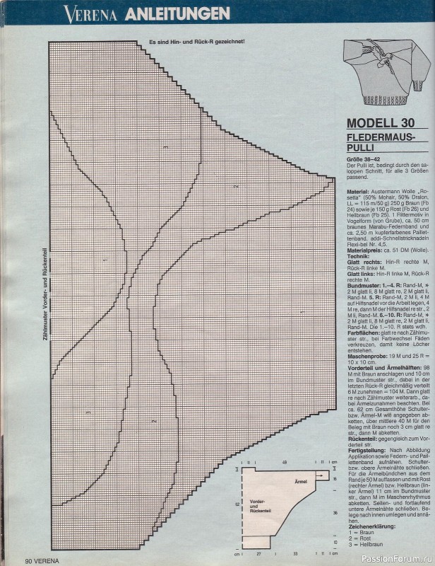 Журнал "Verena" №01 1990