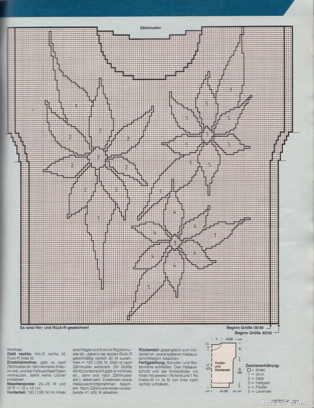 Журнал "Verena" №05 1990