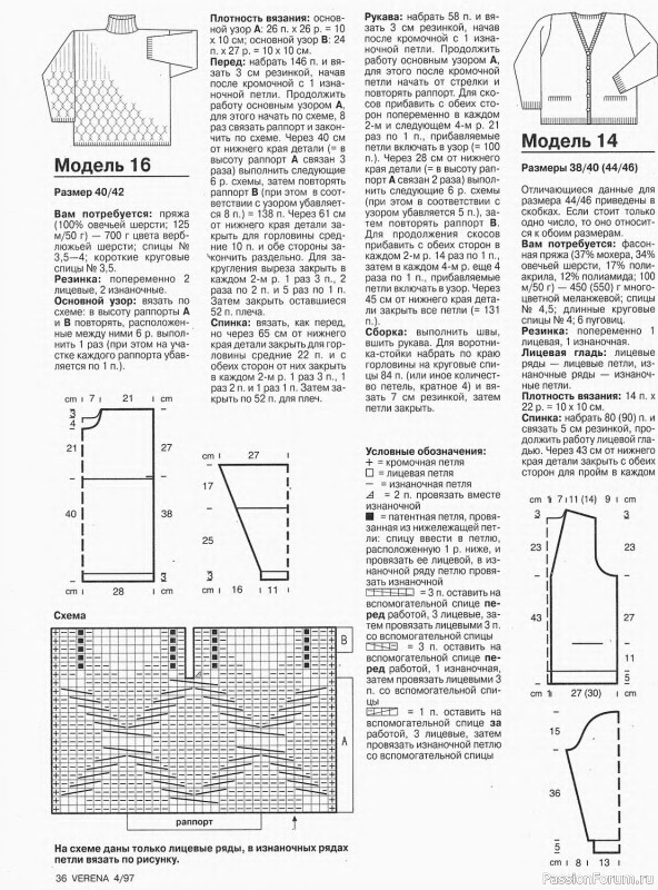 Журнал "Verena" №04 1997