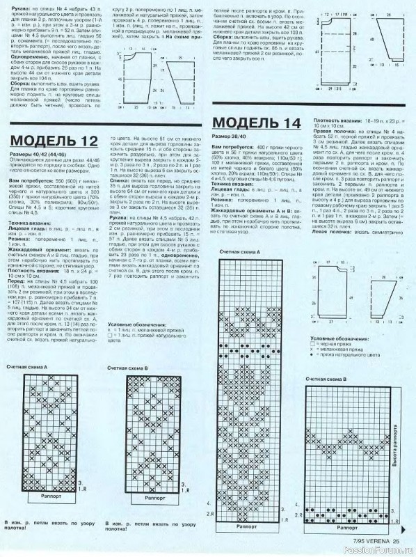 Журнал "Verena" №07 1995