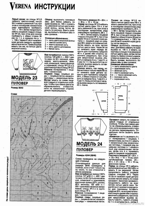 Verena №05 1991