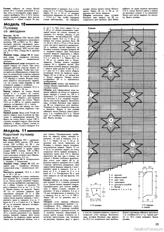 Журнал "Сабрина" №01 1993