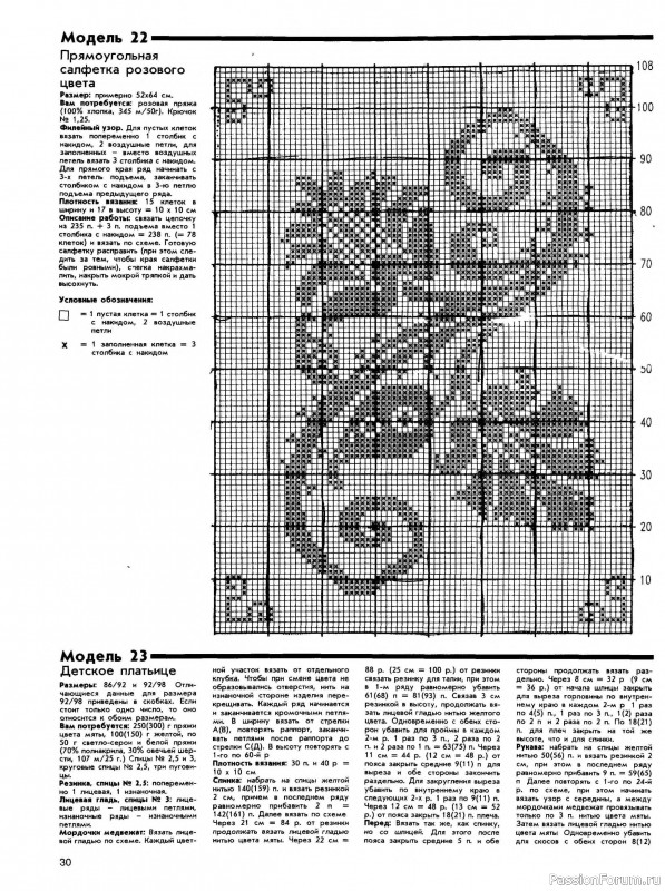 Журнал "Сабрина" №01 1993