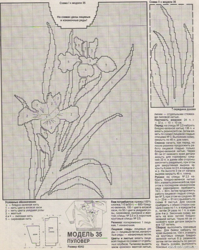 Журнал "Verena" №03 1991