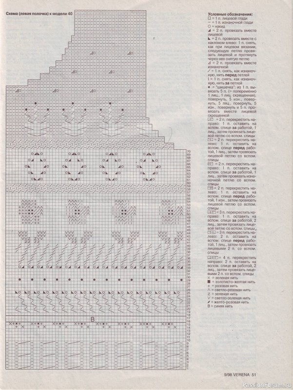 Журнал "Verena" №09 1998
