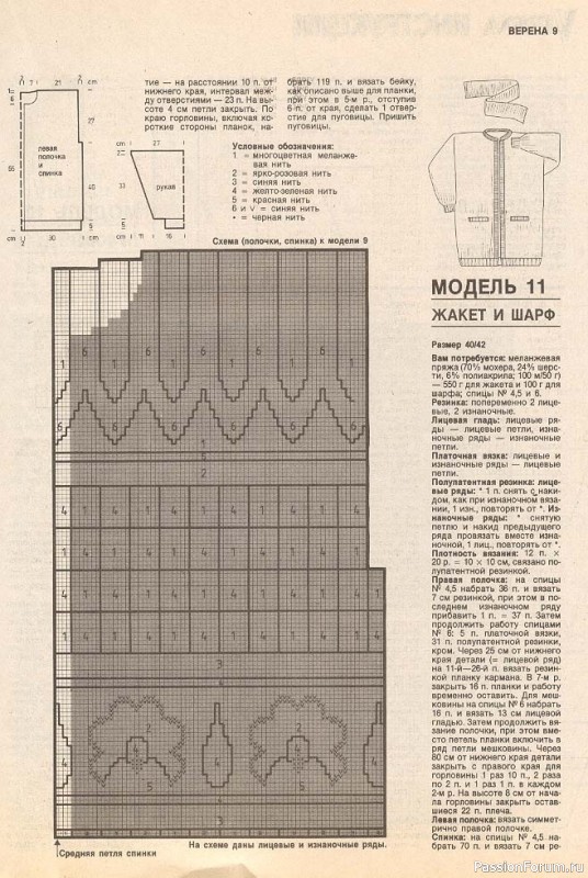 Журнал "Verena" №12 1991