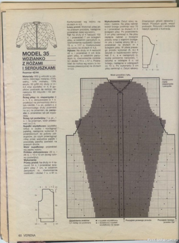 Журнал "Verena" №02 1992