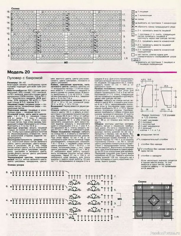 Журнал "Сабрина" №03 1995