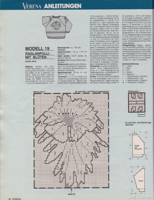 Журнал "Verena" №05 1990