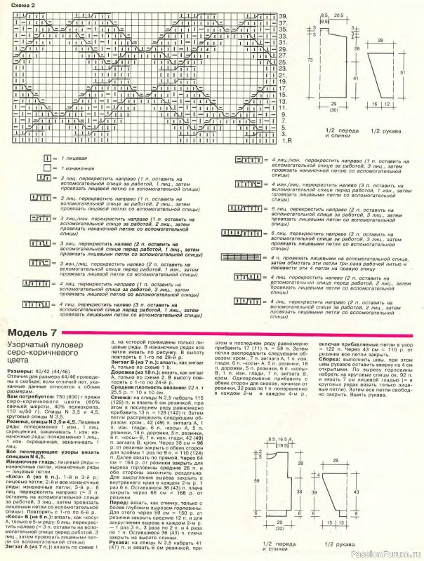 Журнал "Сабрина" №14 1994