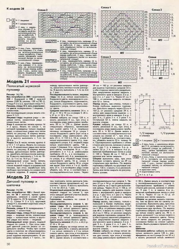 Журнал "Сабрина" №05 1993