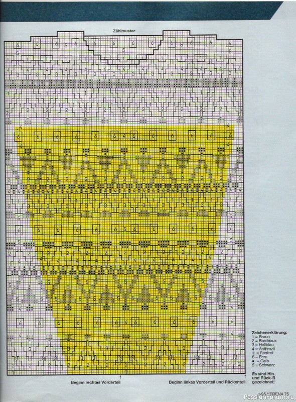 Журнал "Verena" №01 1995