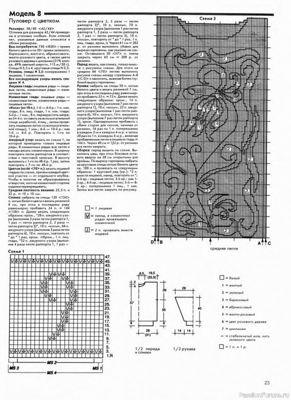 Журнал "Сабрина" №08 1994