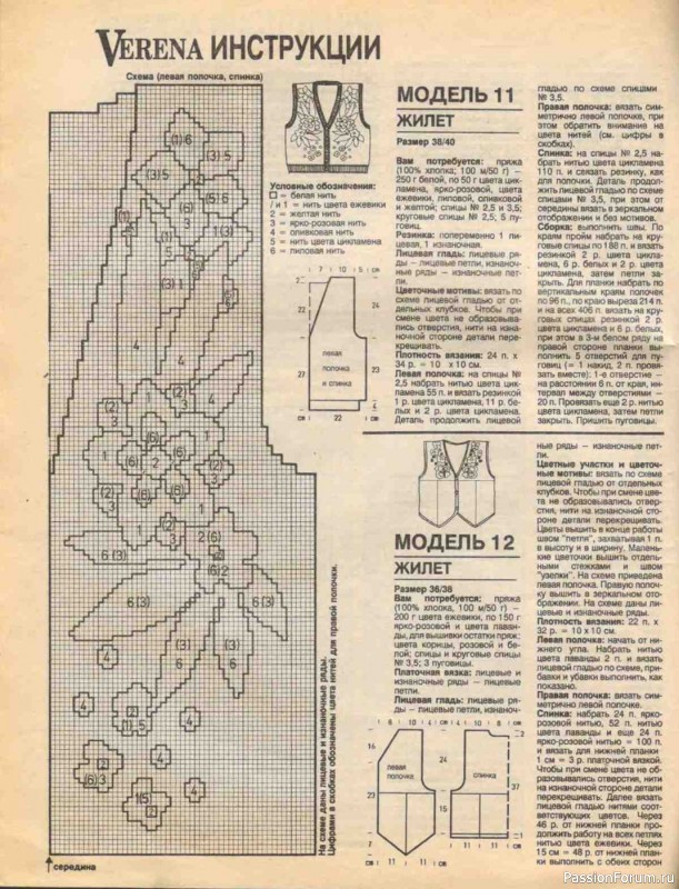 Журнал "Verena" №05 1993