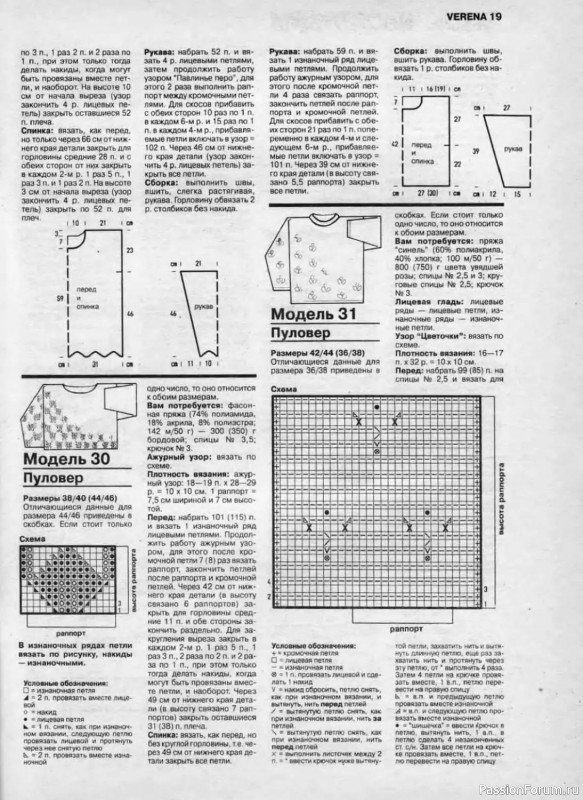 Журнал "Verena" №01 1996