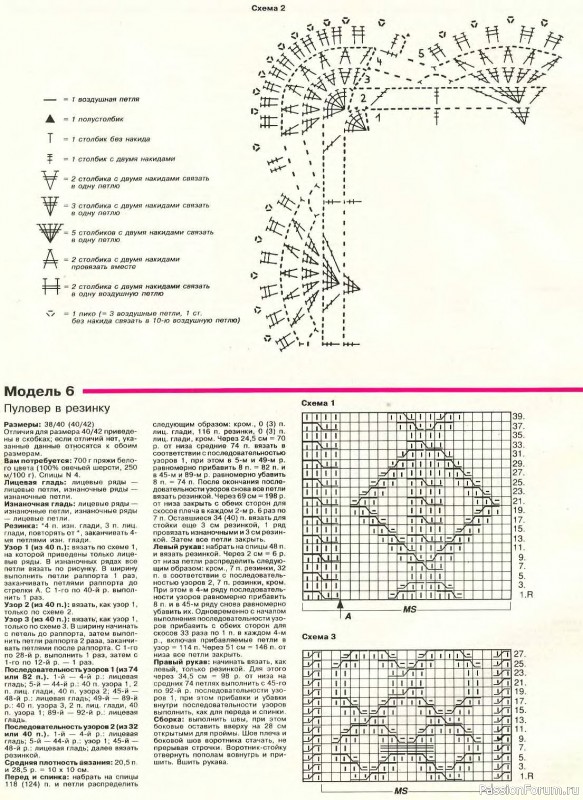 Журнал "Сабрина" №14 1994